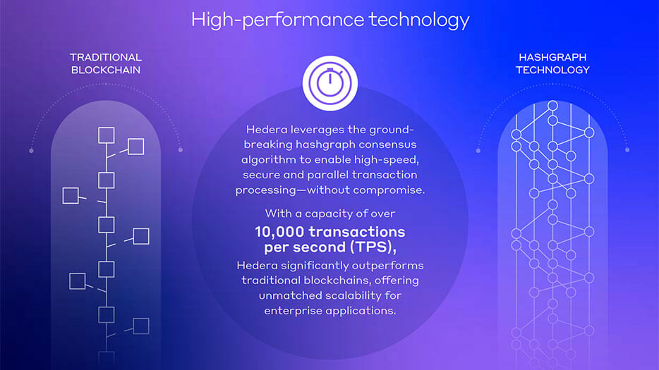 Styrene font use sample